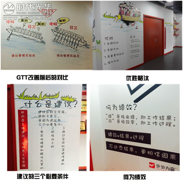 培訓,影響力,時代光華,企業文化