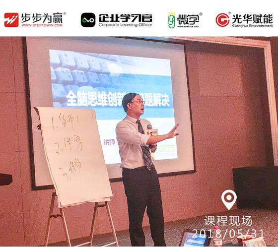 全腦思維創新,問題解決,杜繼南